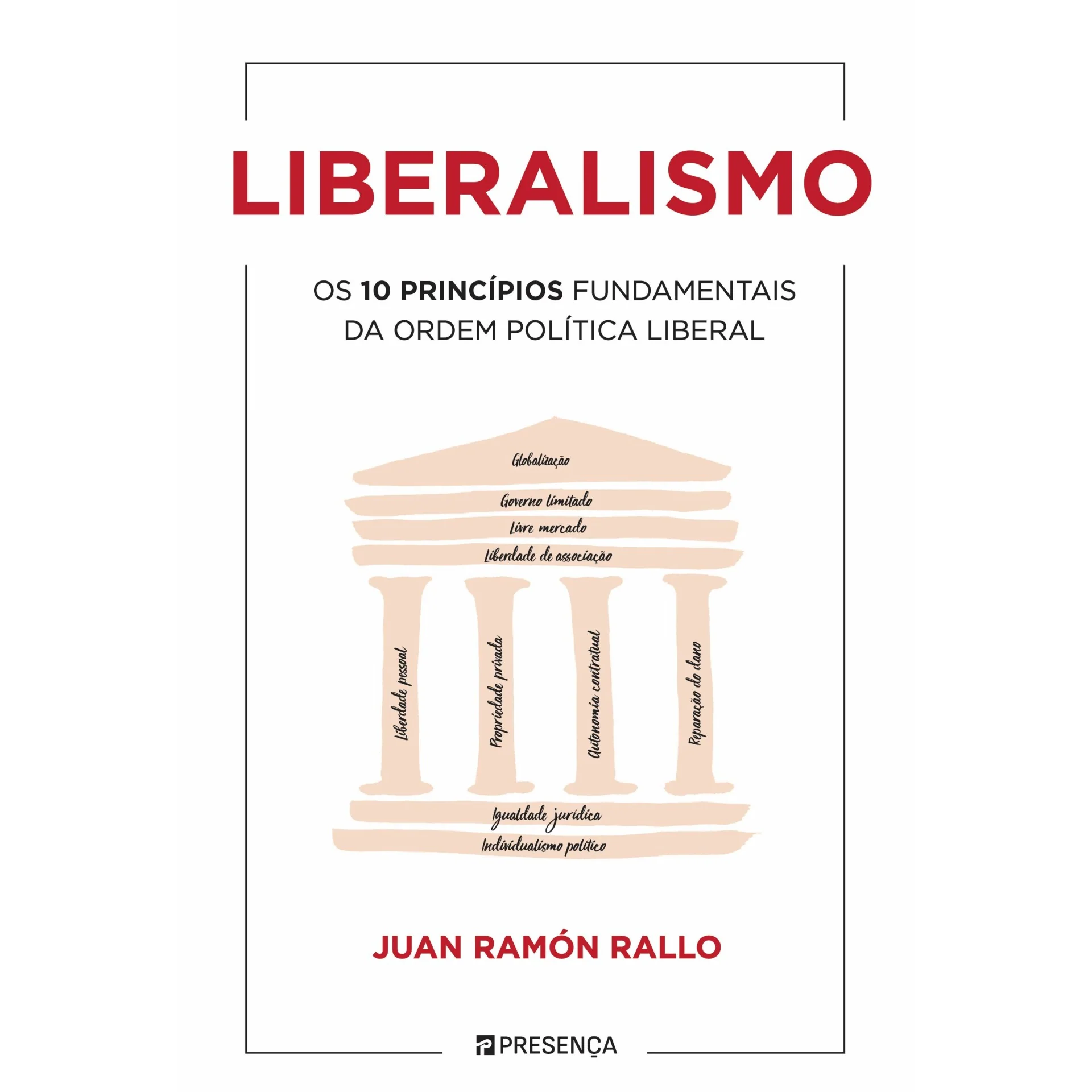 Liberalismo de Juan Rámon Rallo - Os 10 Princípios Fundamentais da Ordem Política Liberal